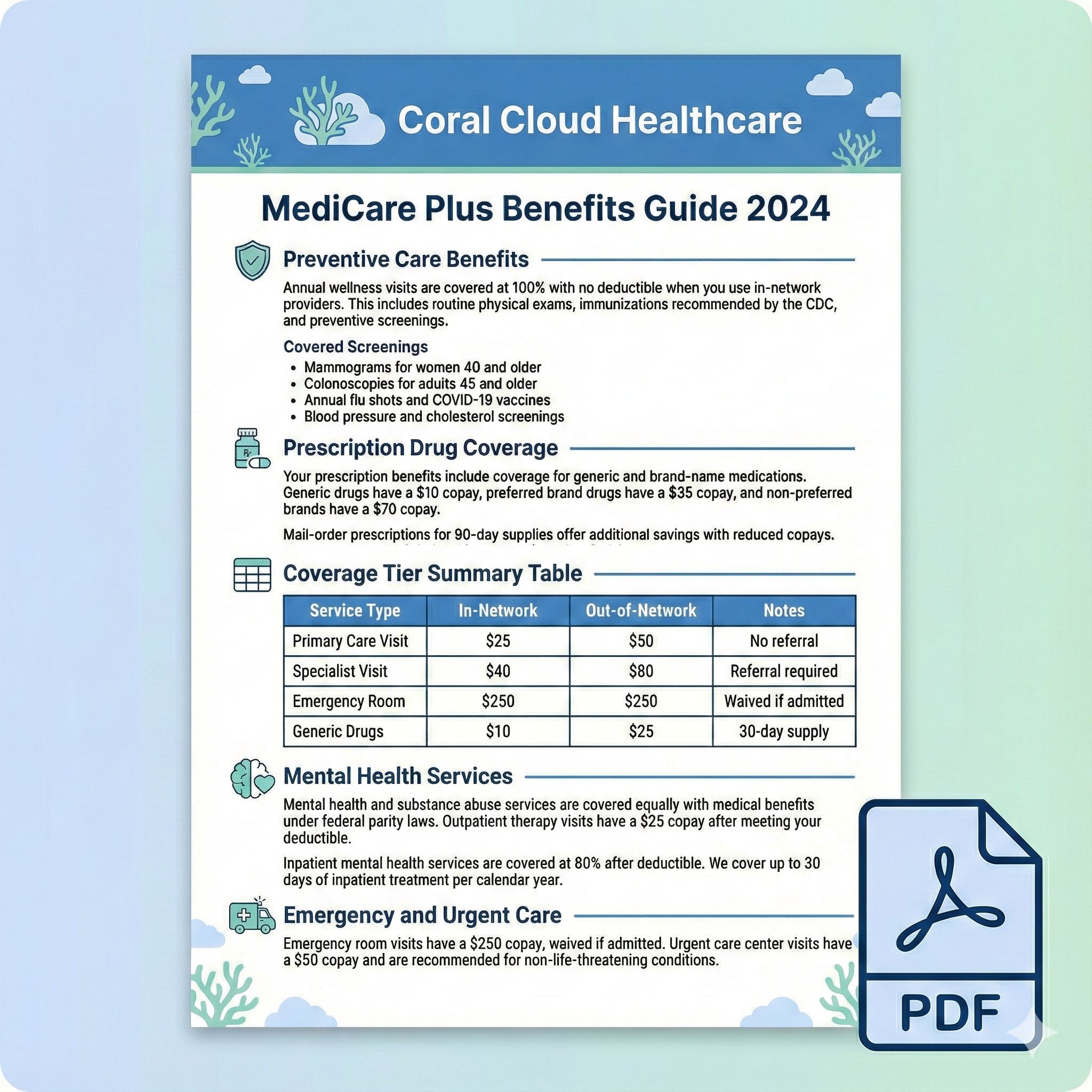 MediCare Plus Benefits Guide 2024 PDF